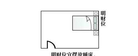 財位有窗戶|財位要靠牆嗎？避免財氣外漏的窗簾妙用